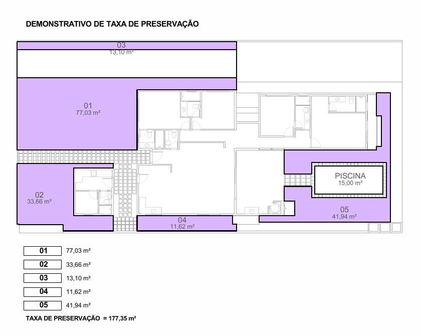 Trecho da planta do lote 16 da quadra 80: áreas de preservação destacadas em roxo ao redor da casa e da piscina, com quadro de áreas.